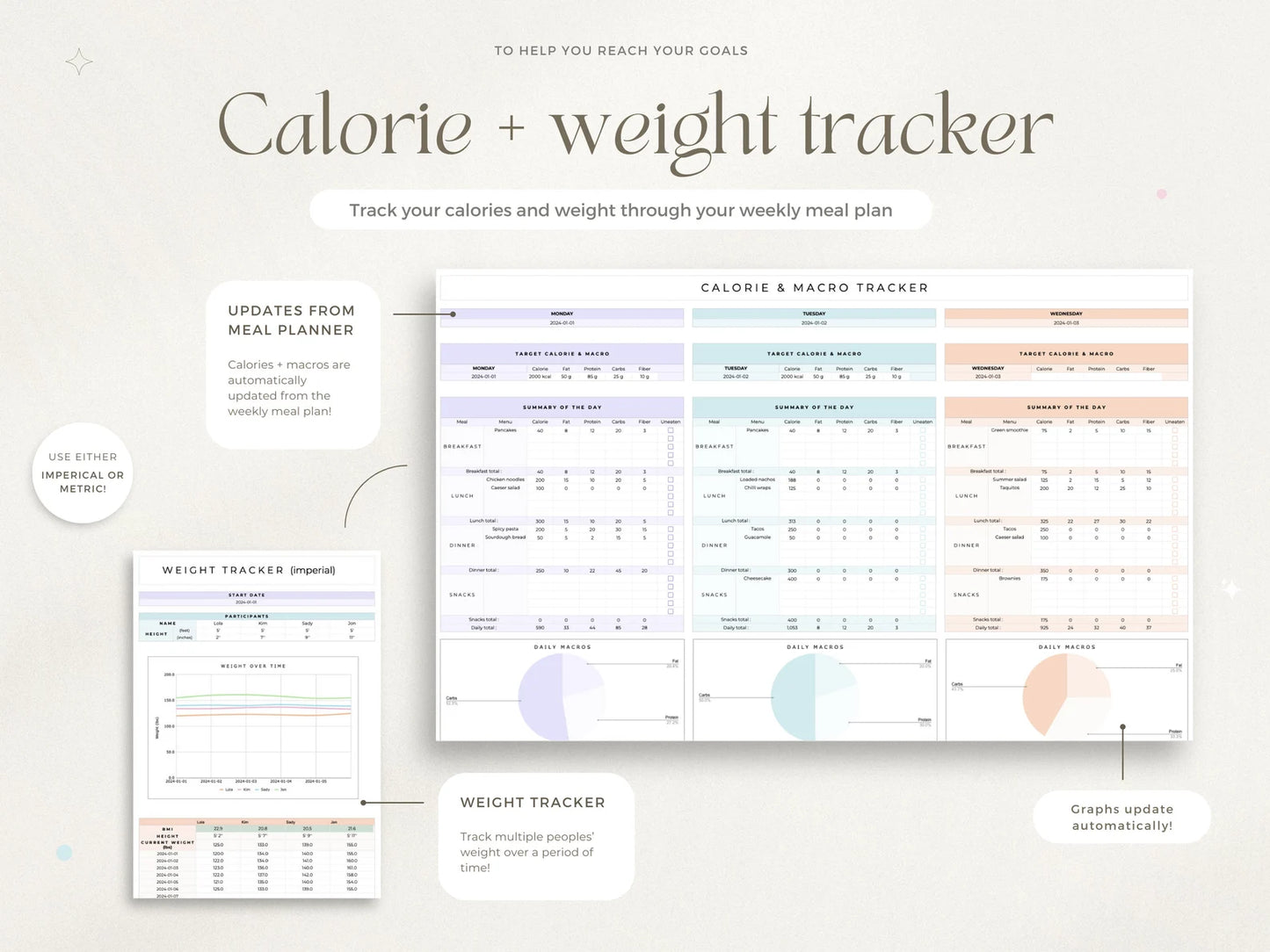 Aesthetic Weight Loss & Wellness Google Sheets Tracker| Daily Meal Planner, Calorie & Macro Log, Exercise Tracker
