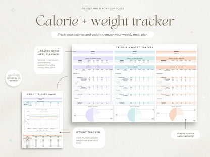 Aesthetic Weight Loss & Wellness Google Sheets Tracker| Daily Meal Planner, Calorie & Macro Log, Exercise Tracker