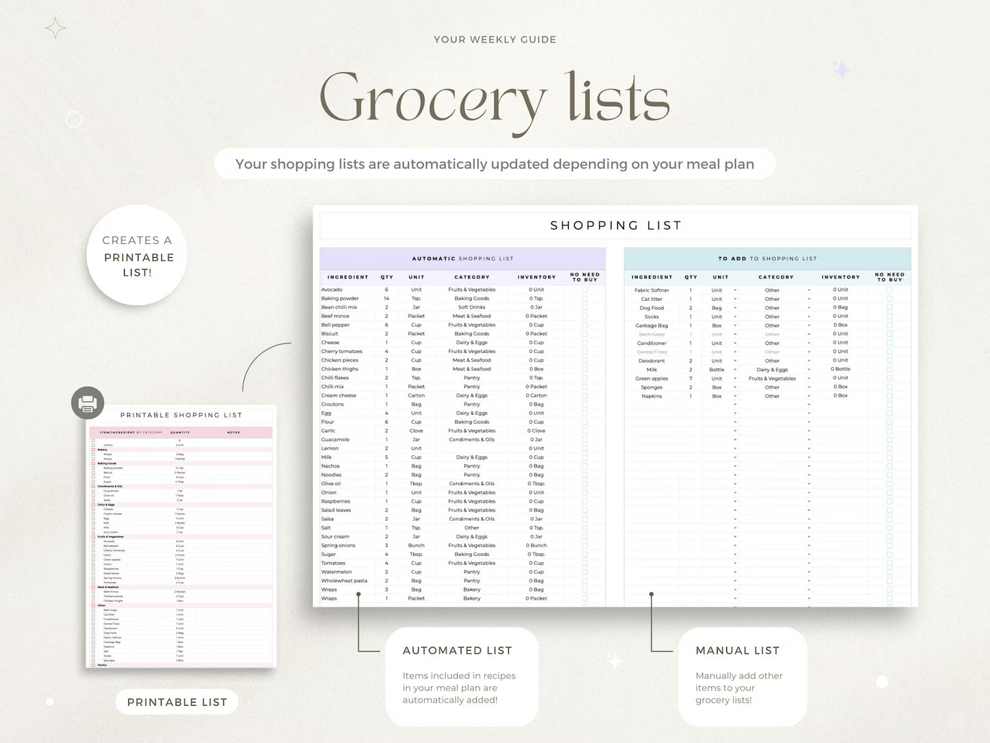 Aesthetic Weight Loss & Wellness Google Sheets Tracker| Daily Meal Planner, Calorie & Macro Log, Exercise Tracker