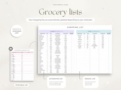 Aesthetic Weight Loss & Wellness Google Sheets Tracker| Daily Meal Planner, Calorie & Macro Log, Exercise Tracker