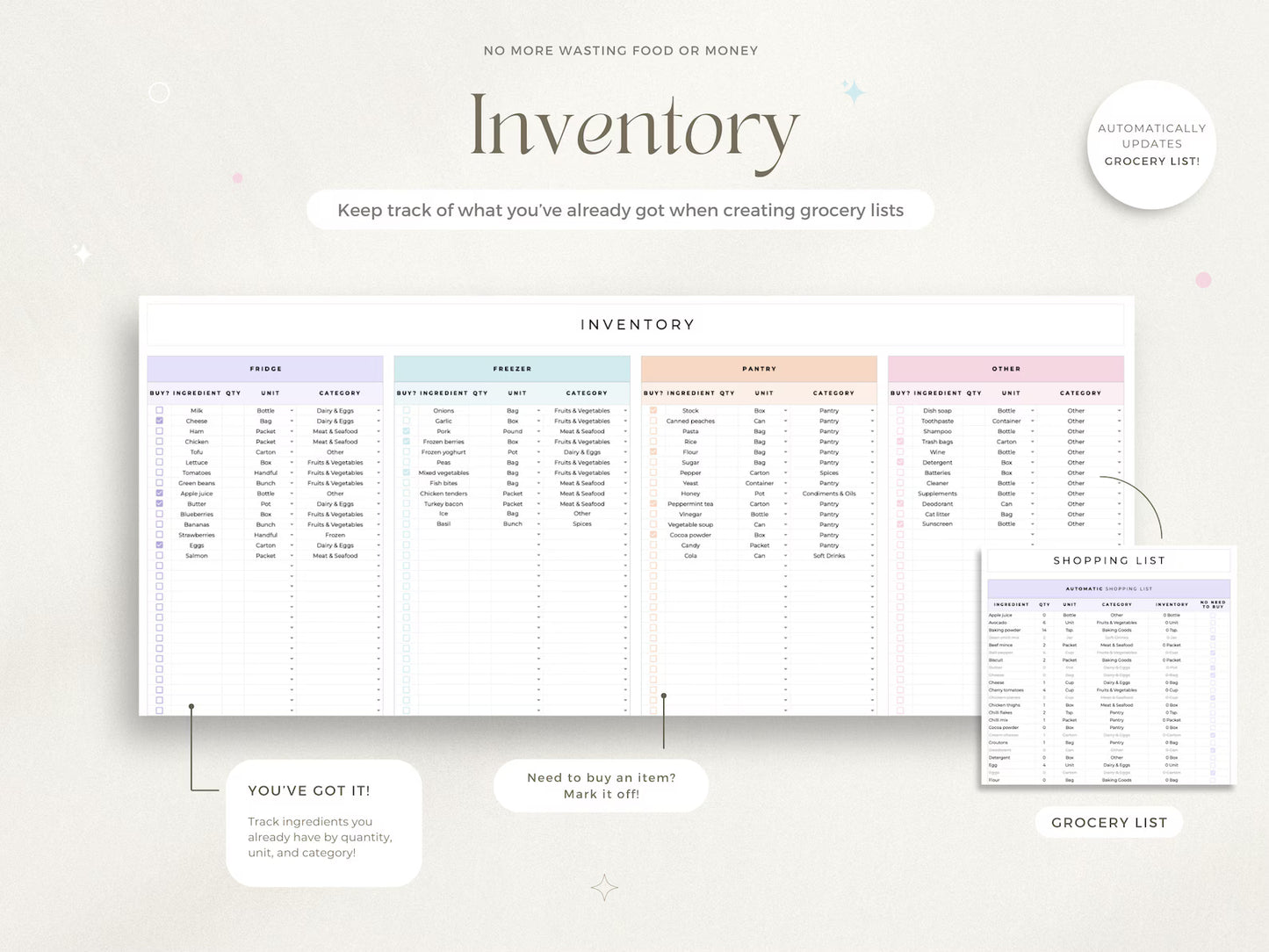 Aesthetic Weight Loss & Wellness Google Sheets Tracker| Daily Meal Planner, Calorie & Macro Log, Exercise Tracker