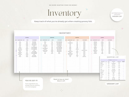 Aesthetic Weight Loss & Wellness Google Sheets Tracker| Daily Meal Planner, Calorie & Macro Log, Exercise Tracker