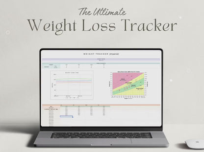 Aesthetic Weight Loss & Wellness Google Sheets Tracker| Daily Meal Planner, Calorie & Macro Log, Exercise Tracker
